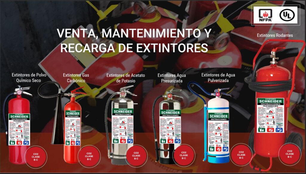 Extintores