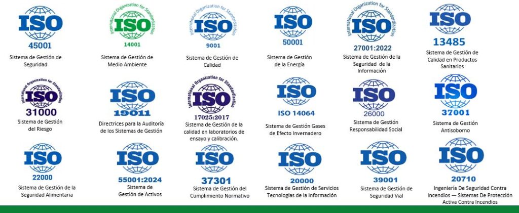 Normas ISO